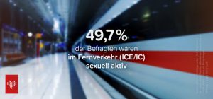 Verkehr im öffentlichen Verkehr